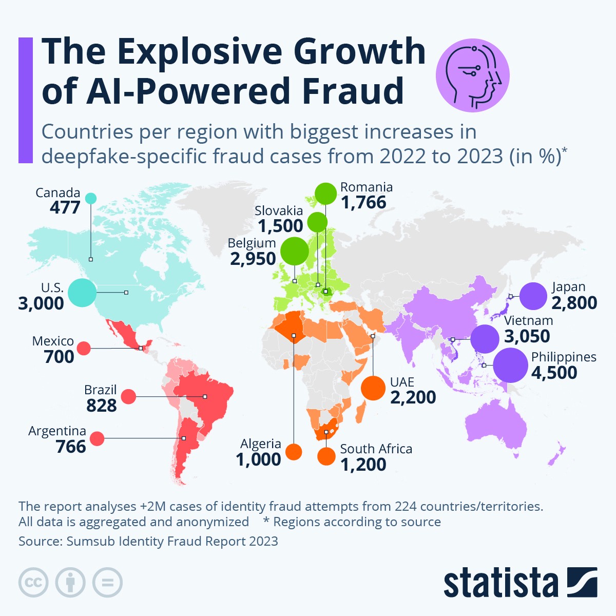 the explosive growth image