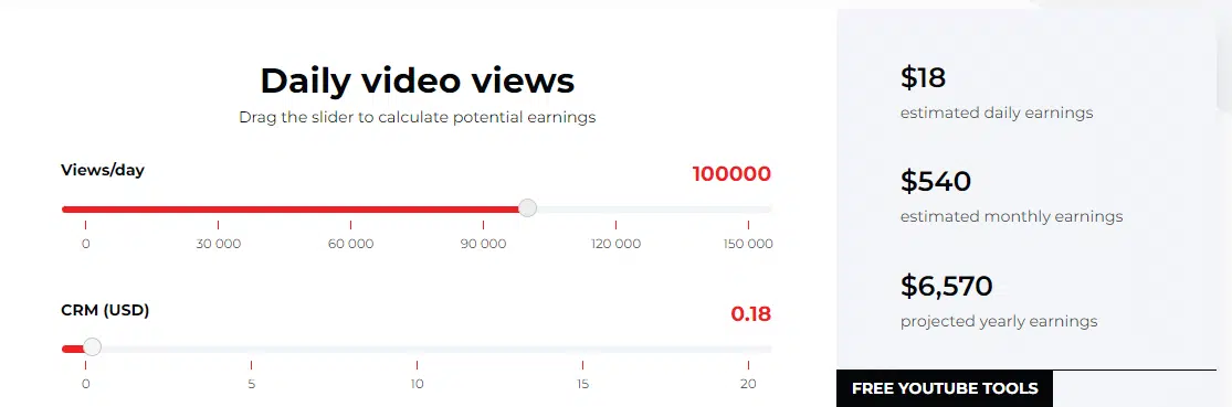 How Much Does  Pay For 100k Views? (Realistically)