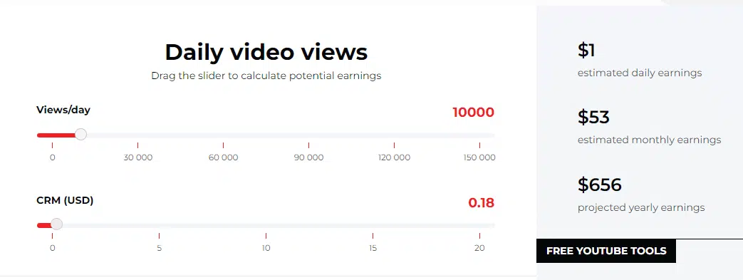 How Much Does  Pay For 100k Views? (Realistically)