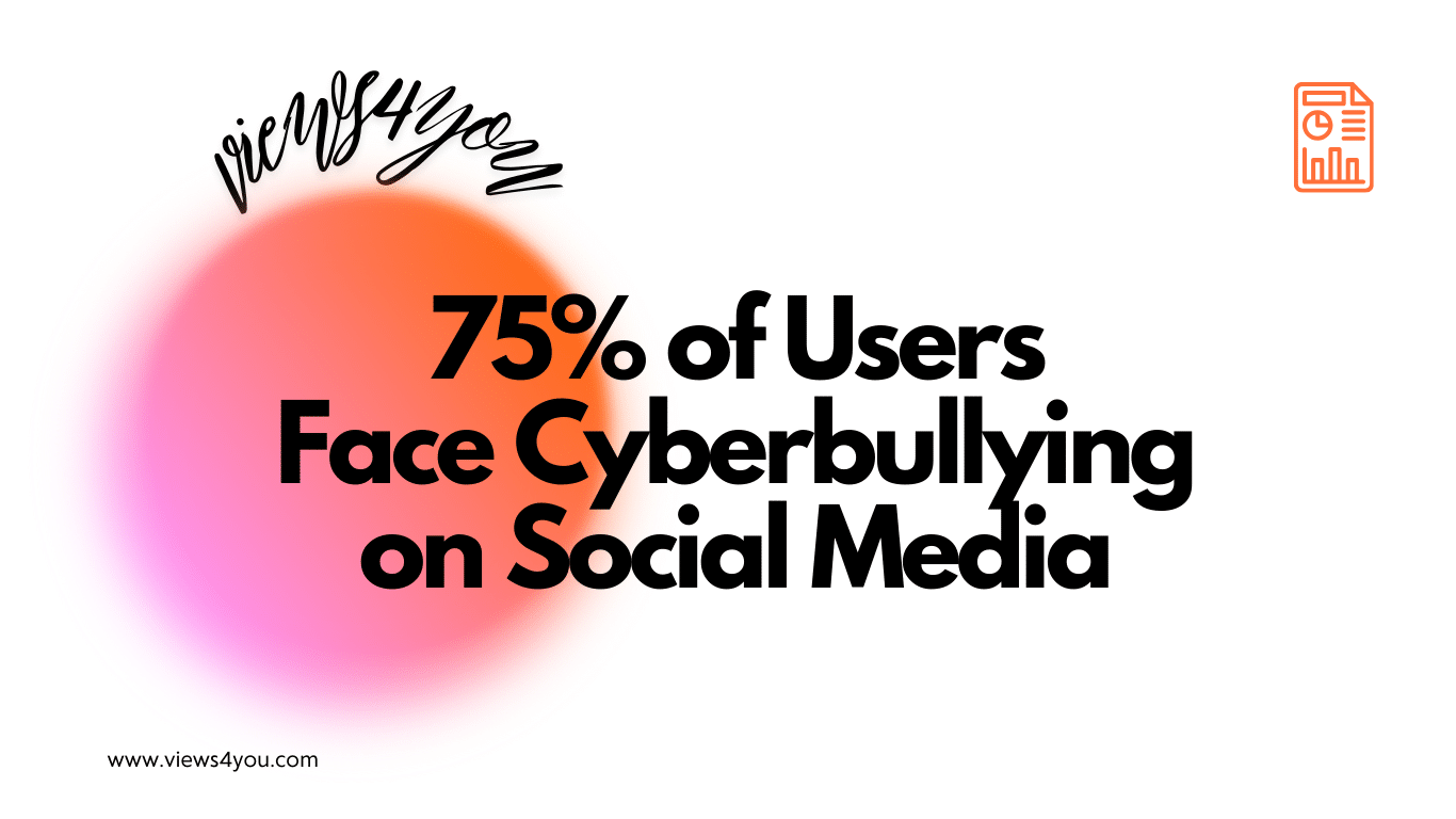 View of 75% of Users Face Cyberbullying on Social Media - Views4You